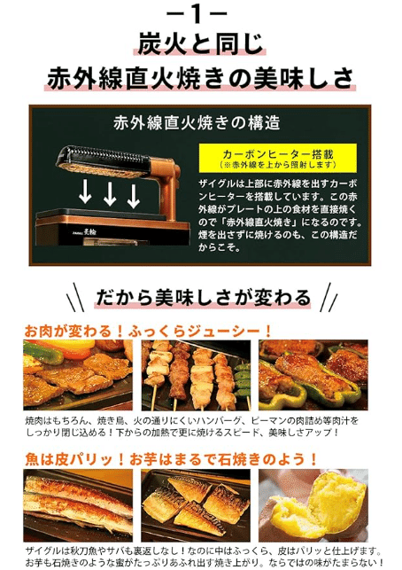 買ってよかったアイテム④ザイグル炙輪（あぶりん）｜湯じいじ👨‍🦳envspa