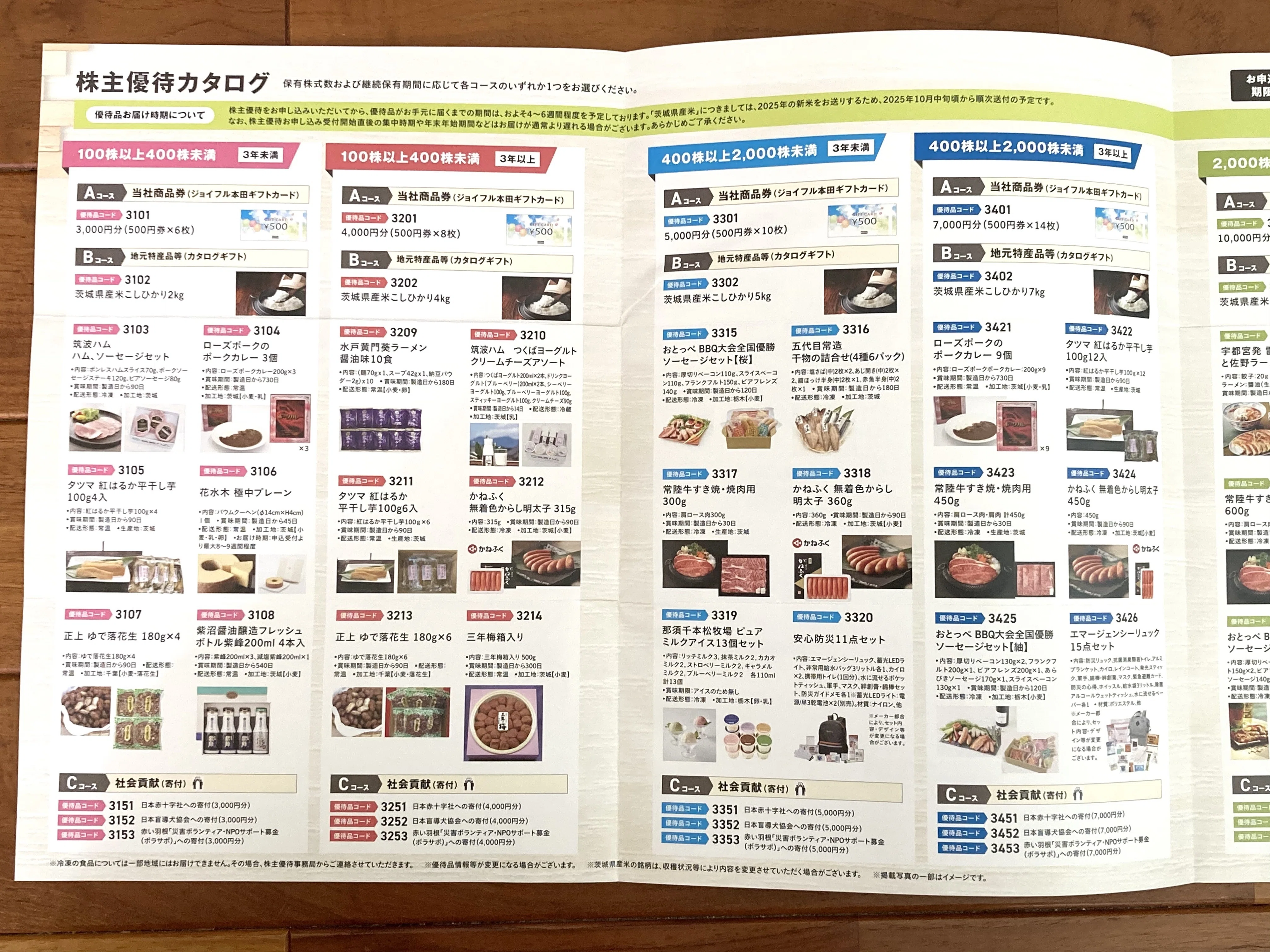 3191 ジョイフル本田さんからの株主優待（カタログギフトからカレーを
