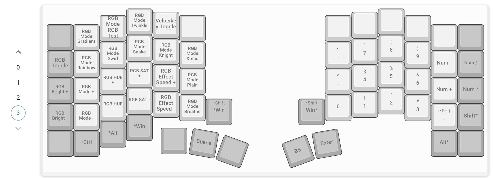 自分好みのKeyball61のキーマップ（一応Omarchy向け）｜FOKK