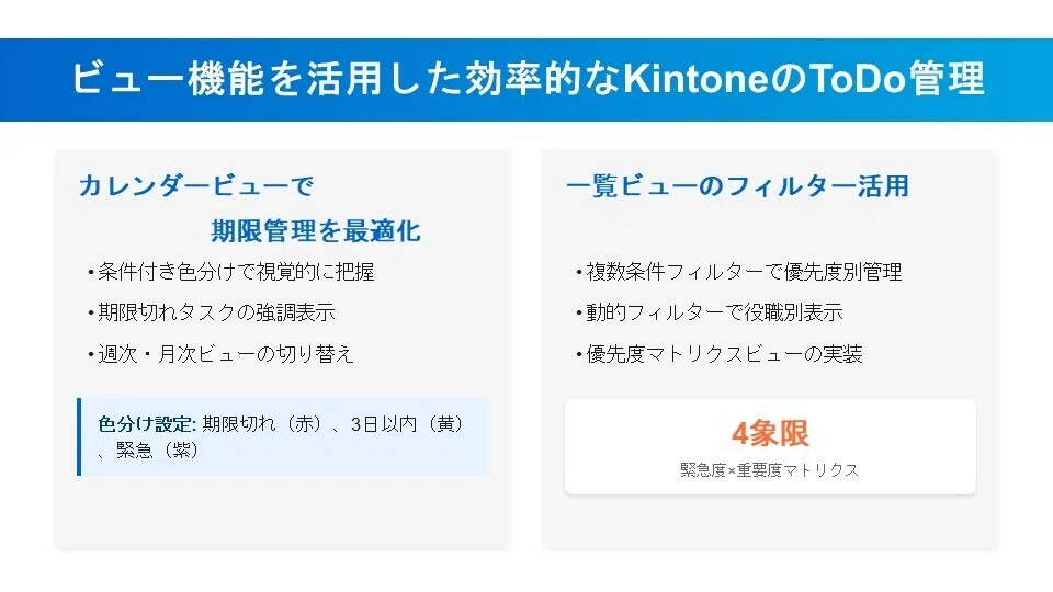 ビュー機能を活用した効率的なKintoneのToDo管理