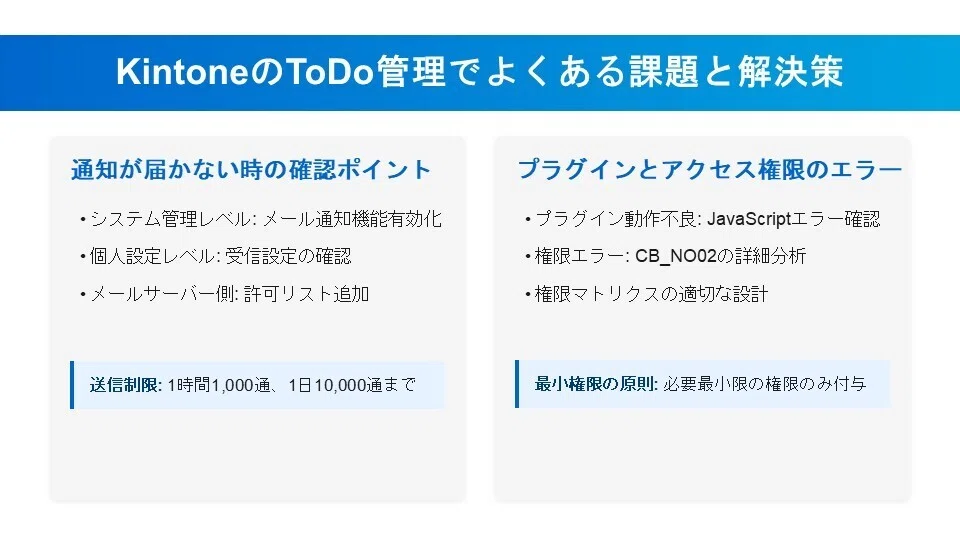 KintoneのToDo管理でよくある課題と解決策