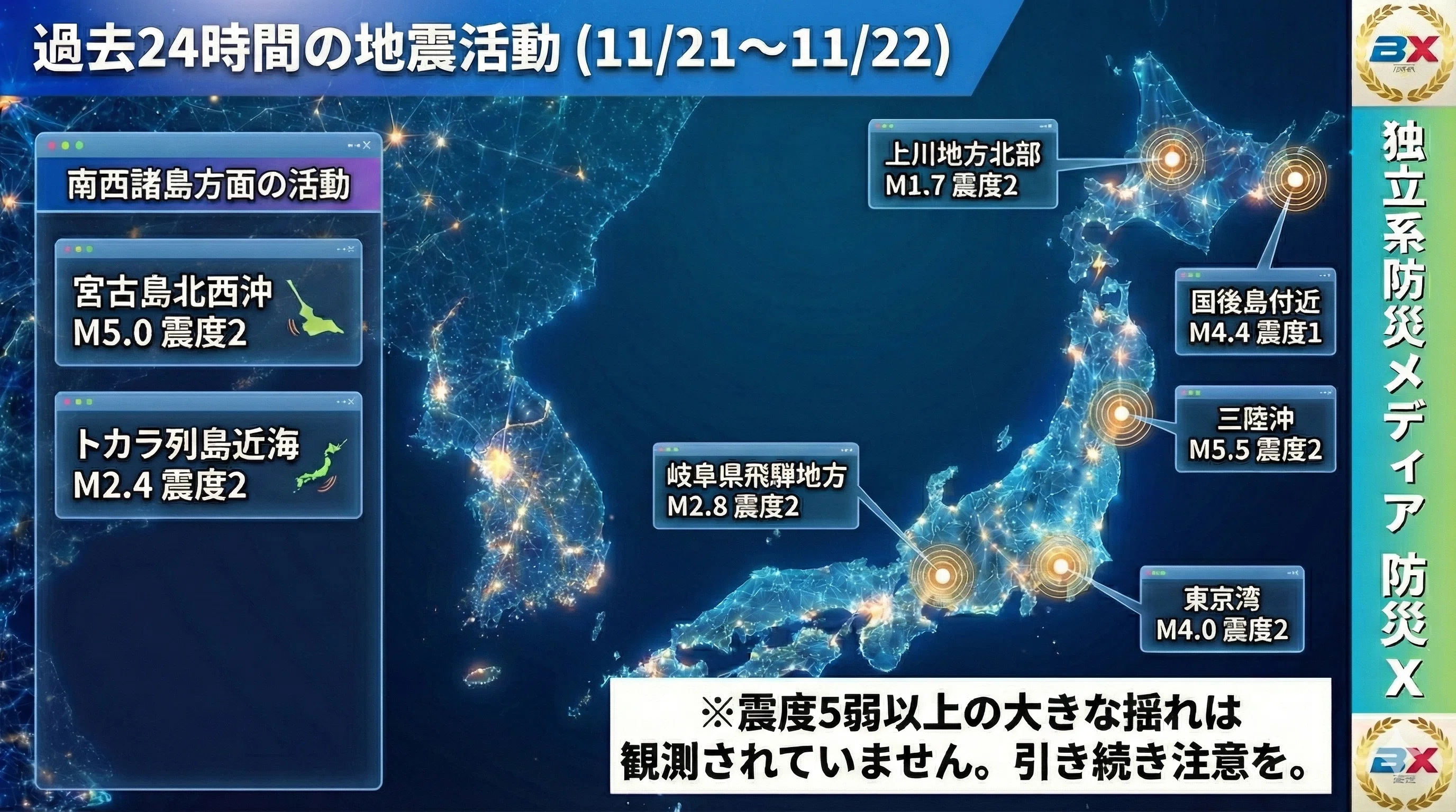 Summary of Earthquake and Disaster Prevention Information for November ...