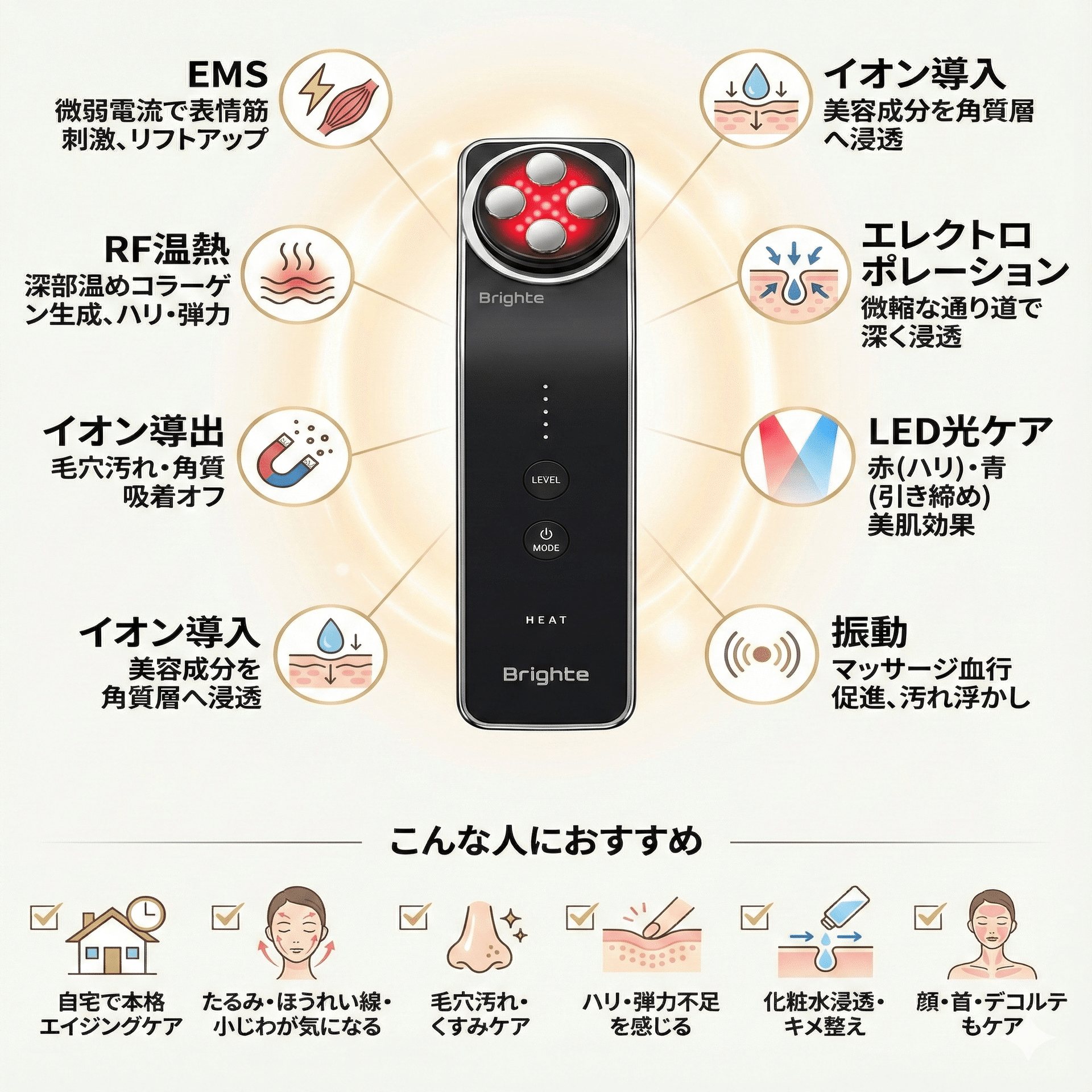 Brighte(ブライト)エレキリフトの悪い口コミは本当？「効果なし