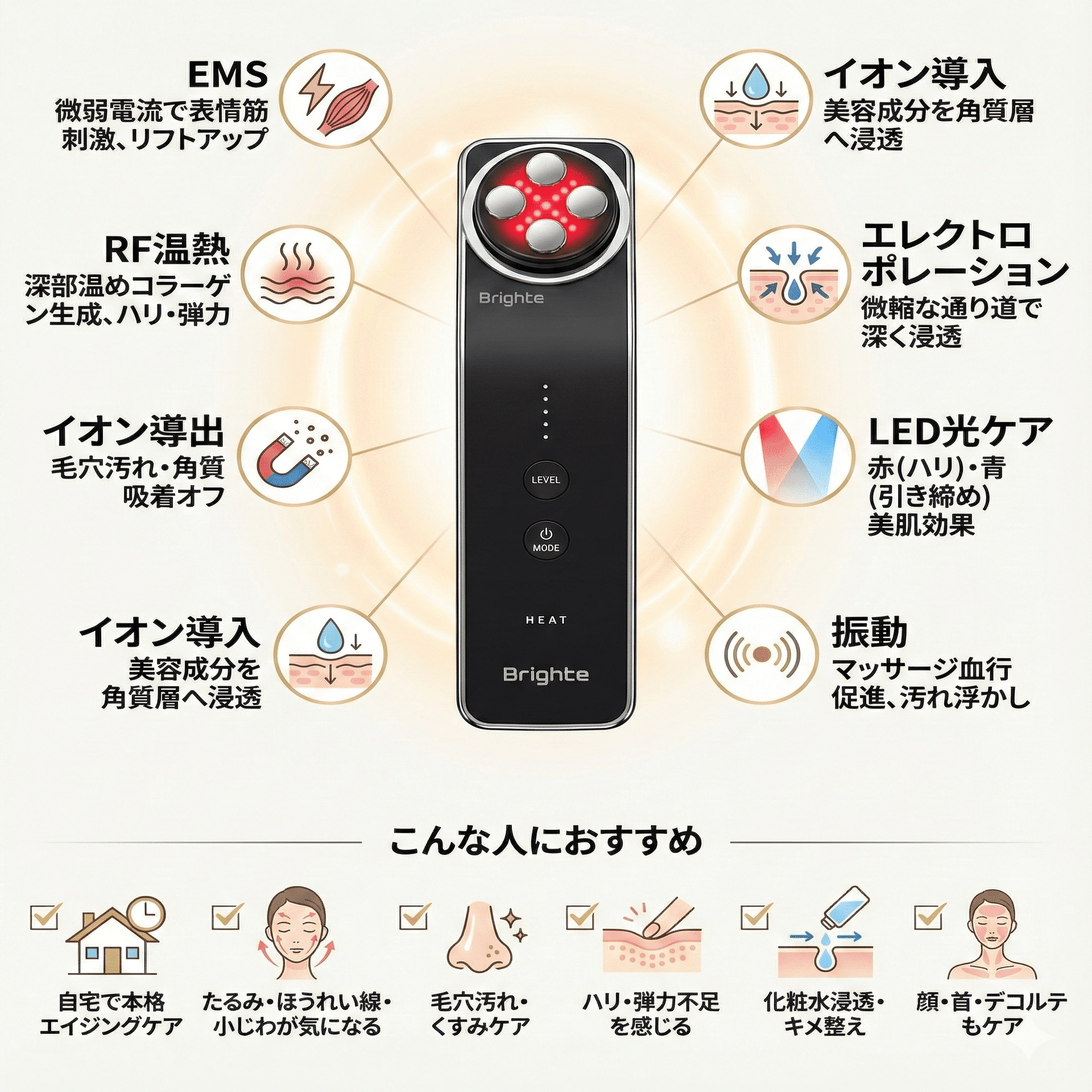 30代向け】買ってよかった美容家電17選！家電のプロが徹底解説｜家電