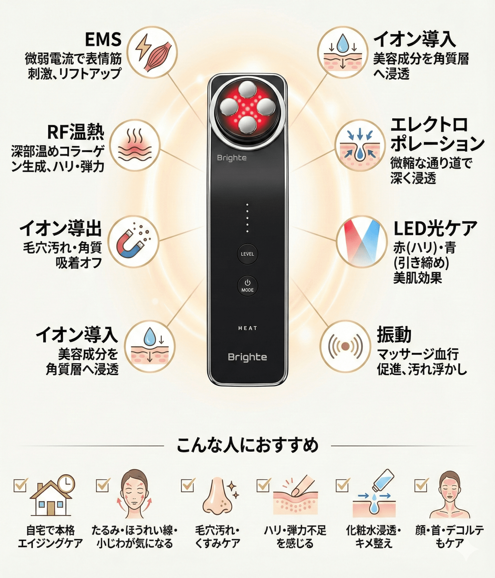 美容家電 美容家電 美容家電 美容器 美容師必見 ZX-CLINIC【公式 美容家電 美容家電 美容家電 美容器 美容師必見 ZX-CLINIC【公式