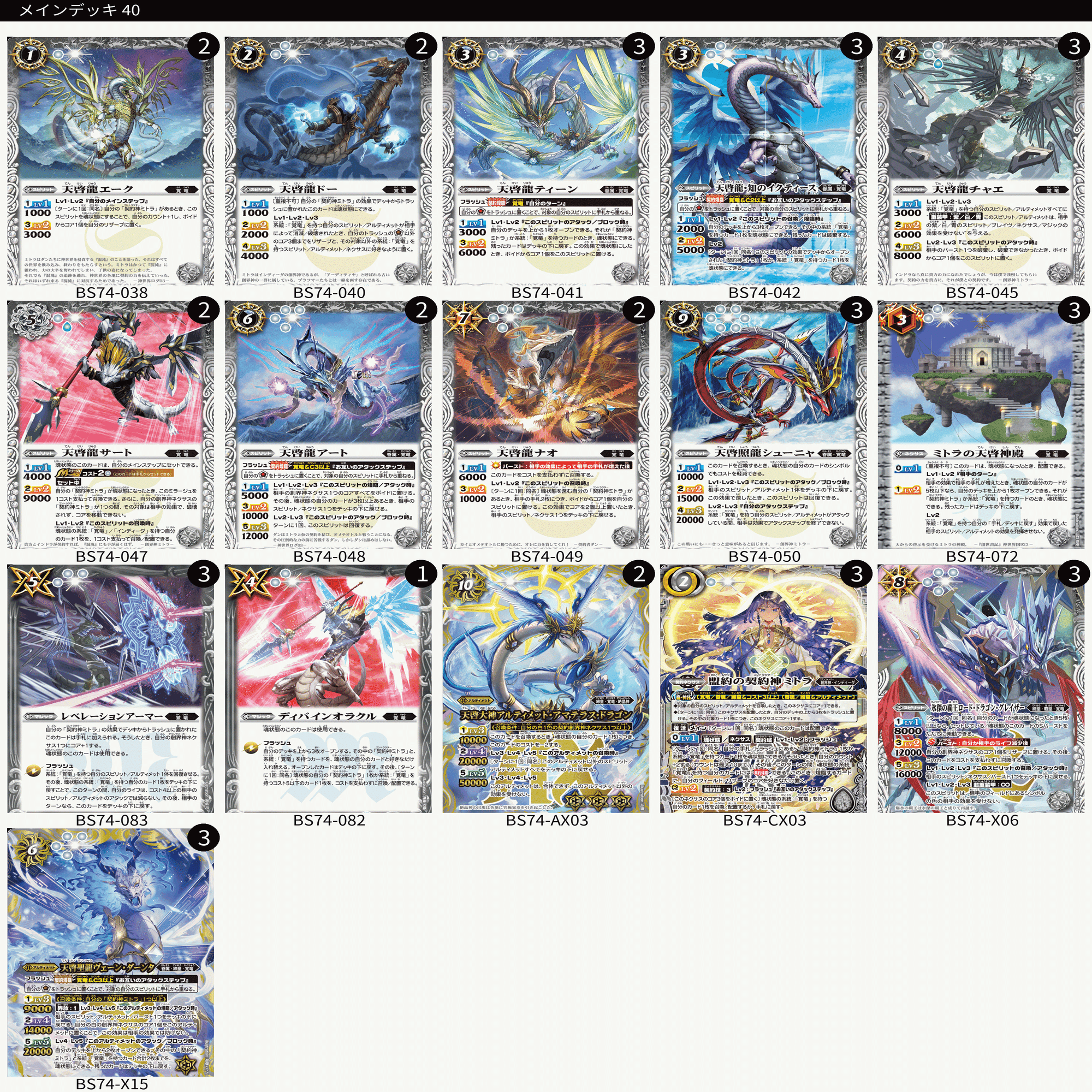 環境に一撃をいれろ！契約神ミトラ｜シアン