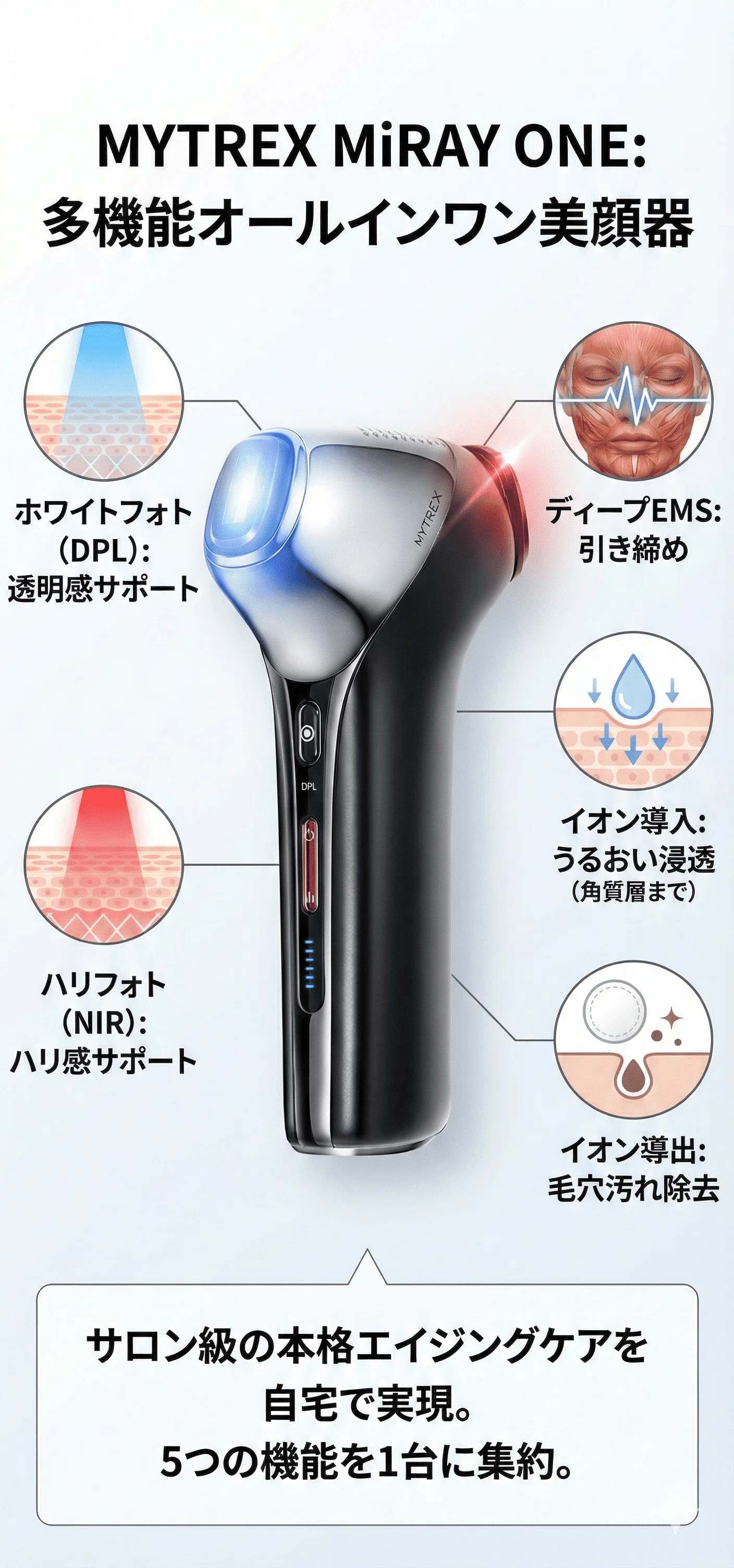 Amazonスマイルセール2026でおすすめの美顔器を解説｜家電マニア@※当
