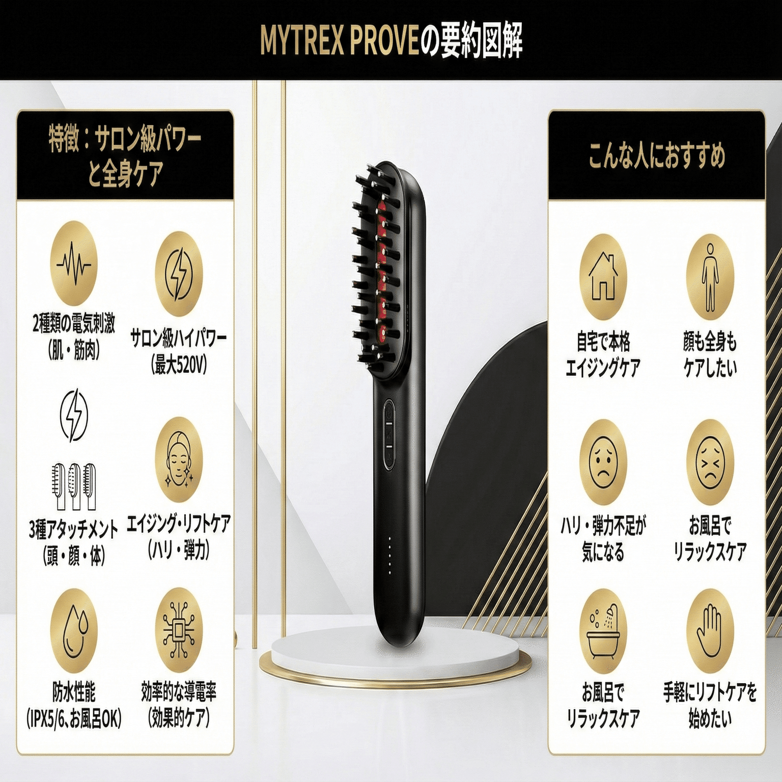 マイトレックス プルーヴ　偽物に注意　MYTREX PROVE】 マイトレックス プルーヴ 偽物に注意 MYTREX PROVE】 - メルカリ