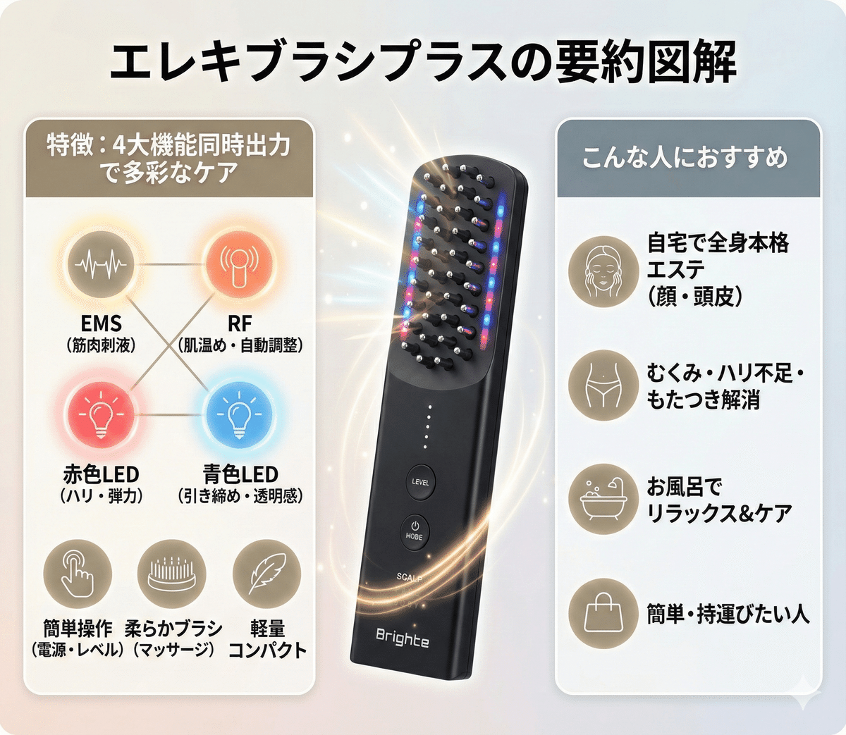 楽天スーパーセール2025でおすすめの美顔器｜口コミ・評判マニアどっとこむ