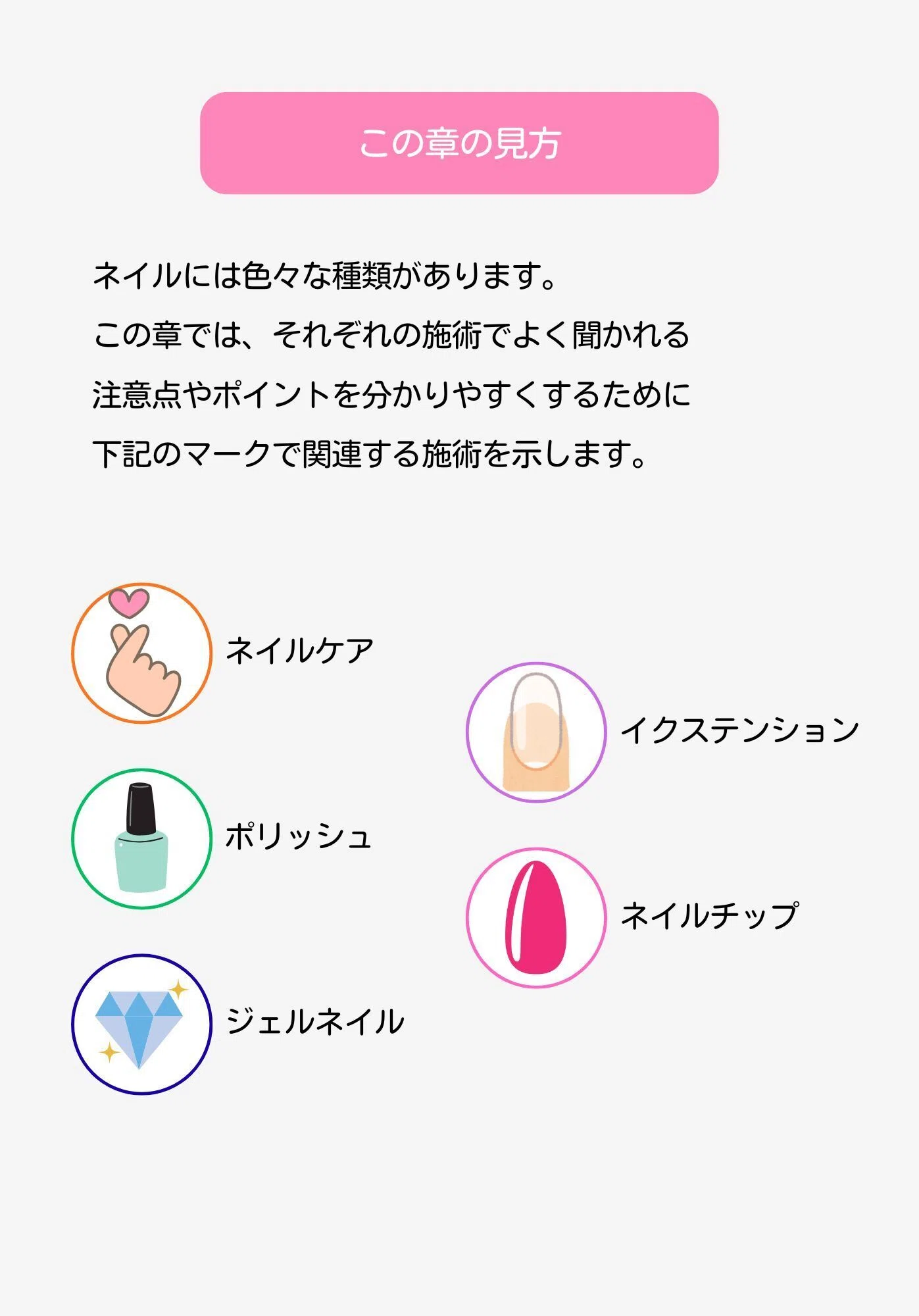 初心者さんのためのネイルを楽しむ本〜爪と道具の基礎知識編〜出版裏話