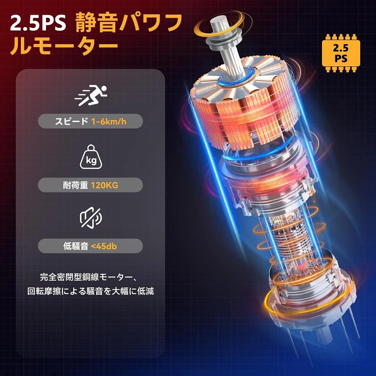 本音レビュー】ルームランナー AIRHOT ウォーキングマシン MAX 6km/h 