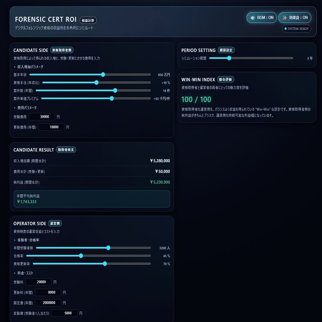 デジタル・フォレンジック事典 デジタル訴訟の最先端から学ぶコンピュータ・フォレンジック完全辞典