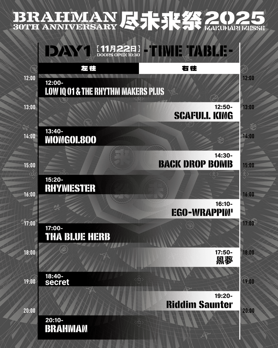 1371 ライブ論84｜尽未来祭2025 DAY1 2025.11.22 幕張メッセ（BRAHMAN