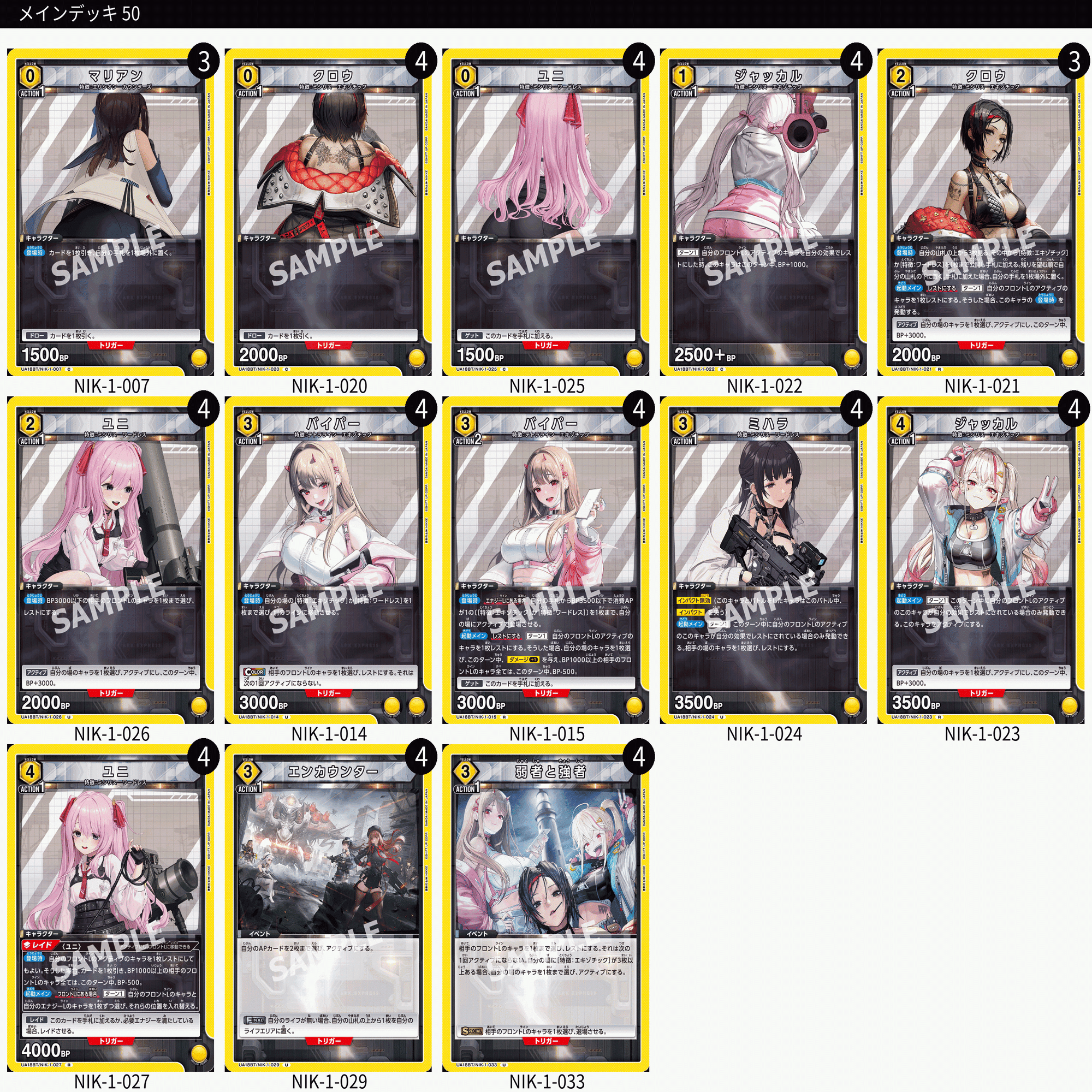 ユニオンアリーナ：NIKKE OBC 奪還に向けた環境考察】｜SGRD