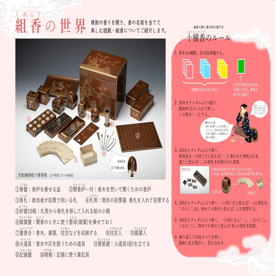 若松蒔絵十種香箱【藤田美術館100選-4】｜藤田美術館