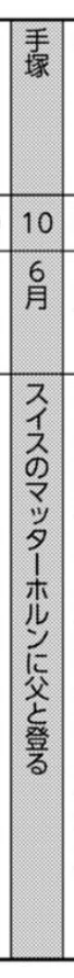 ç»å