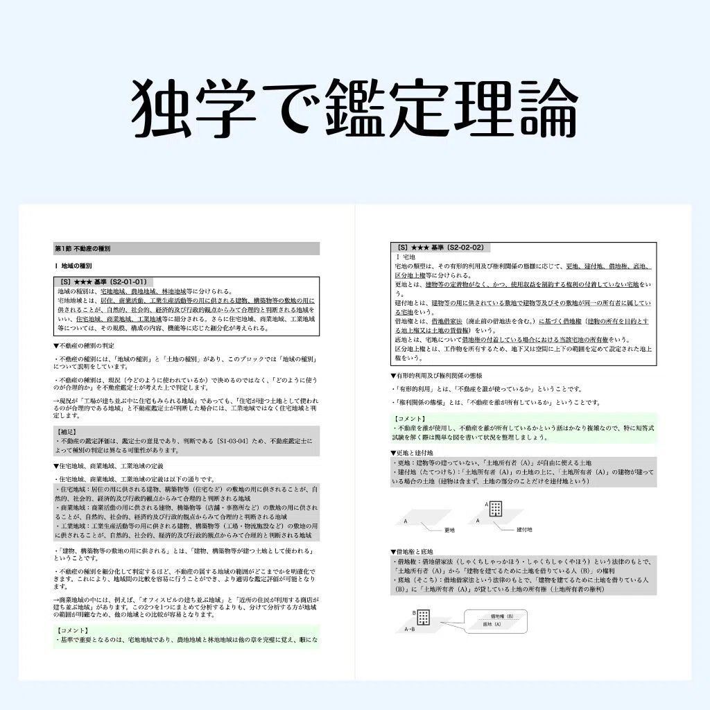 Q.とりあえず短答式試験に合格したいです。何を買って何をすればいい