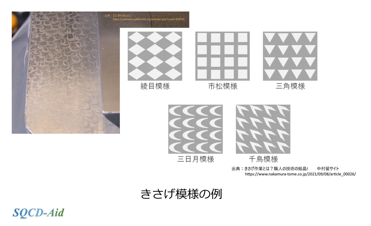 超精密を支える「きさげ加工」:原理と応用|marsy055