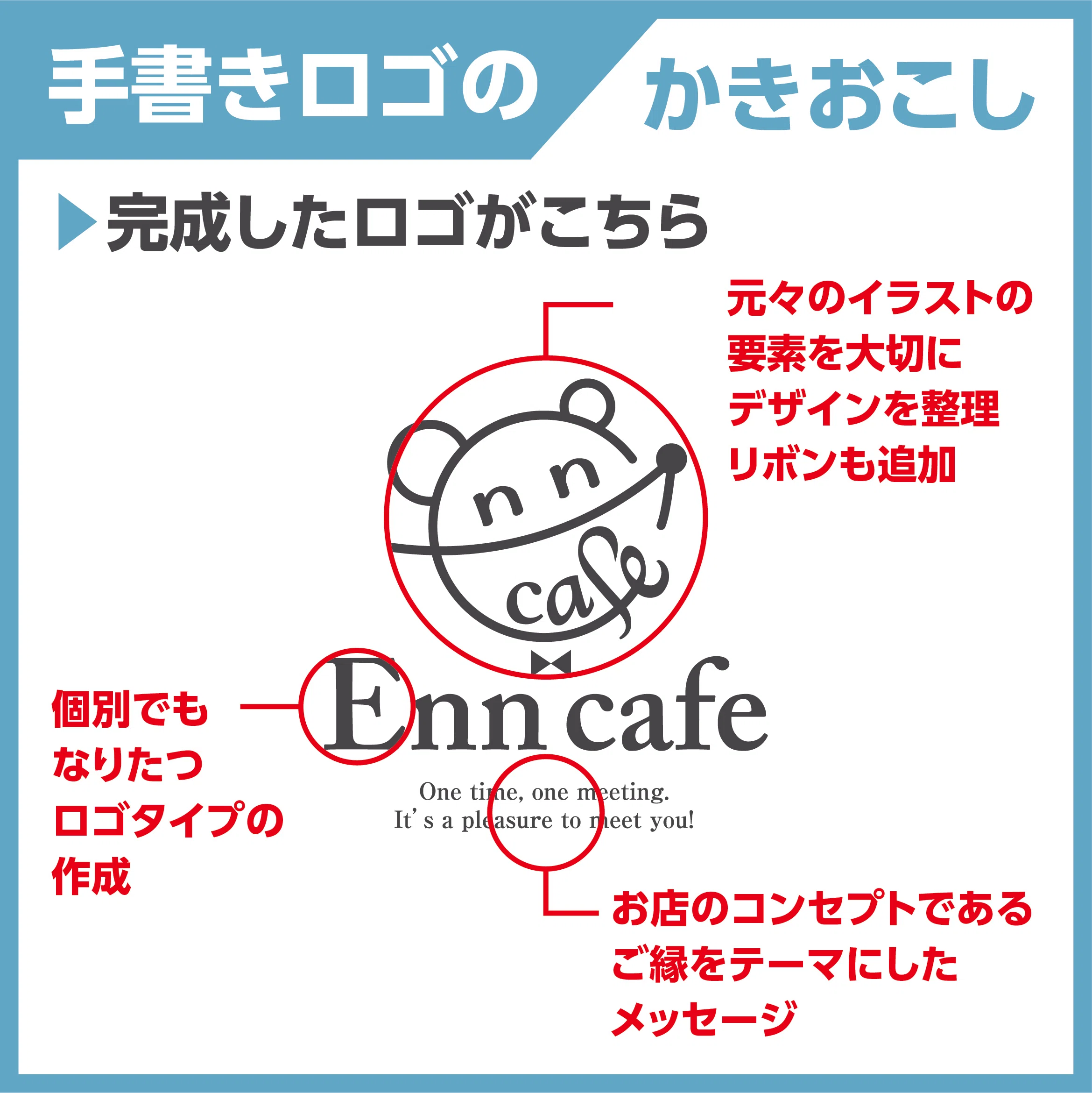 手書き 大切なもの絵 手書きのイラストやロゴ案を 販促物に使える