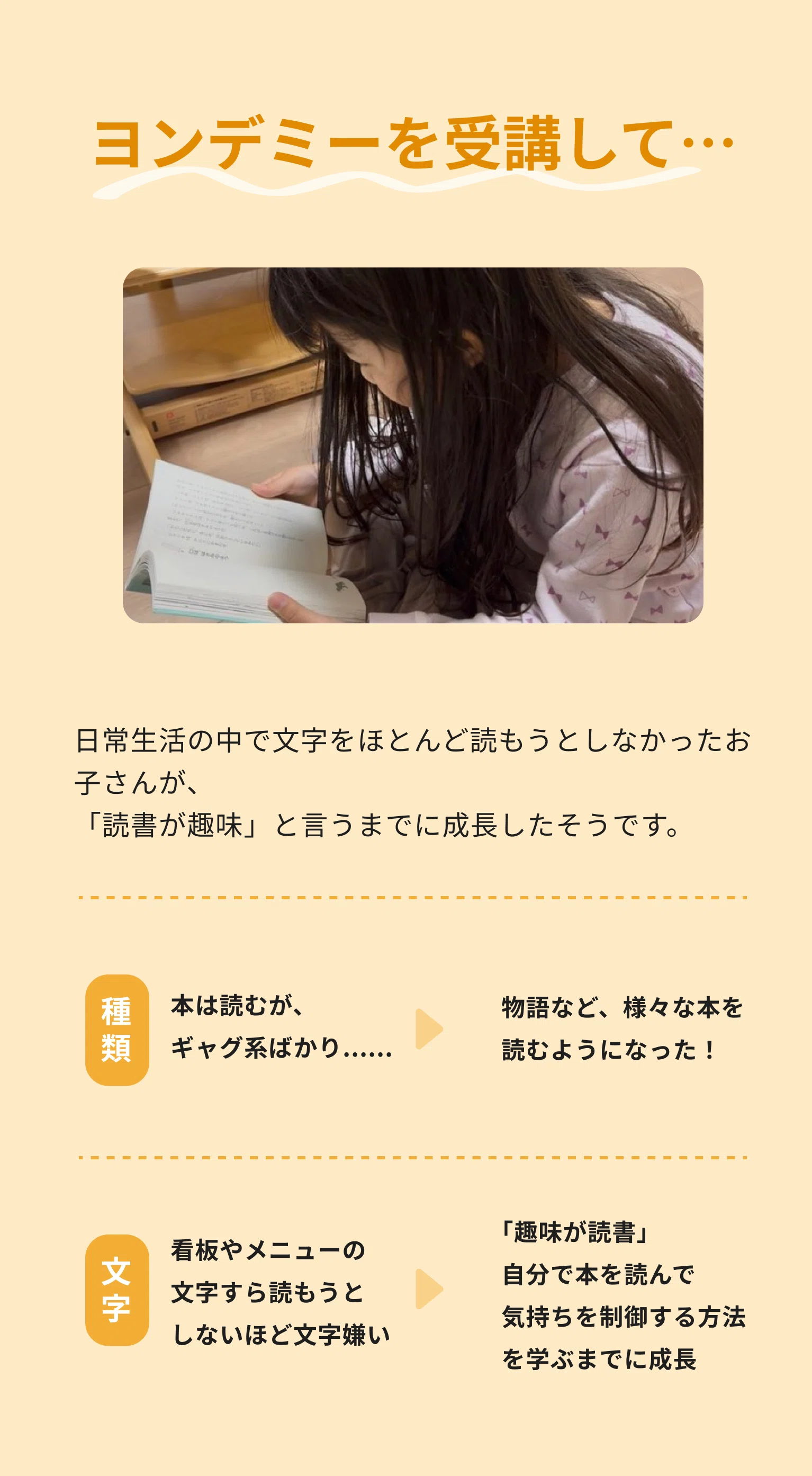 文字をほとんど読まなかったのに、「読書が趣味」と言う子に成長しま