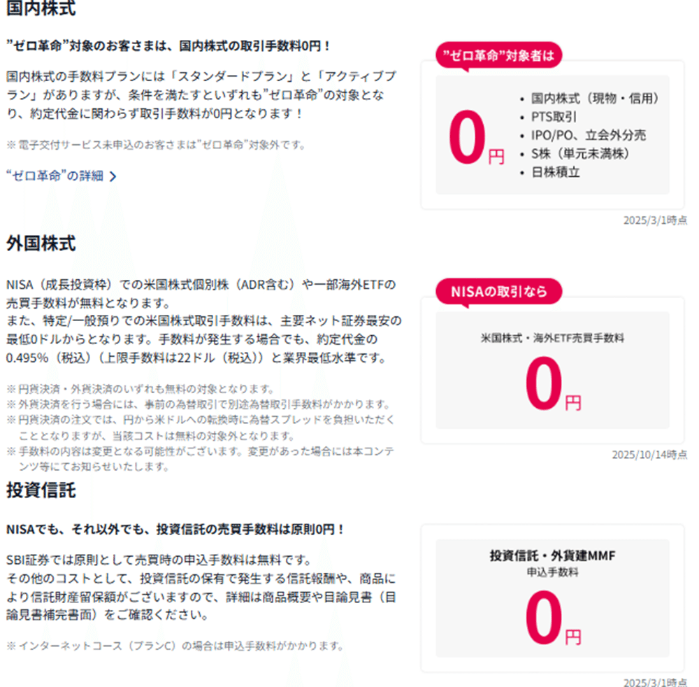 米国株取引におすすめ証券会社紹介｜MetaVest