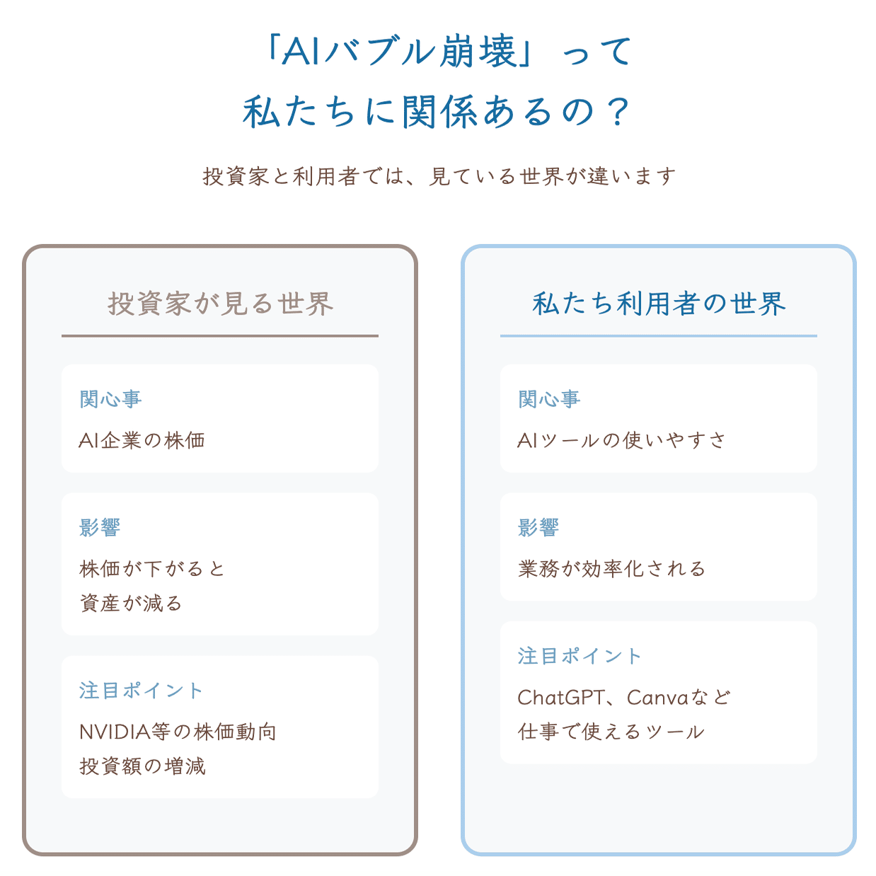 AIバブル崩壊」のニュースで不安なあなたへ。ITバブル（ドットコムバブル）の振り返りと今｜上村菜穂 株式会社PR NET・CEO