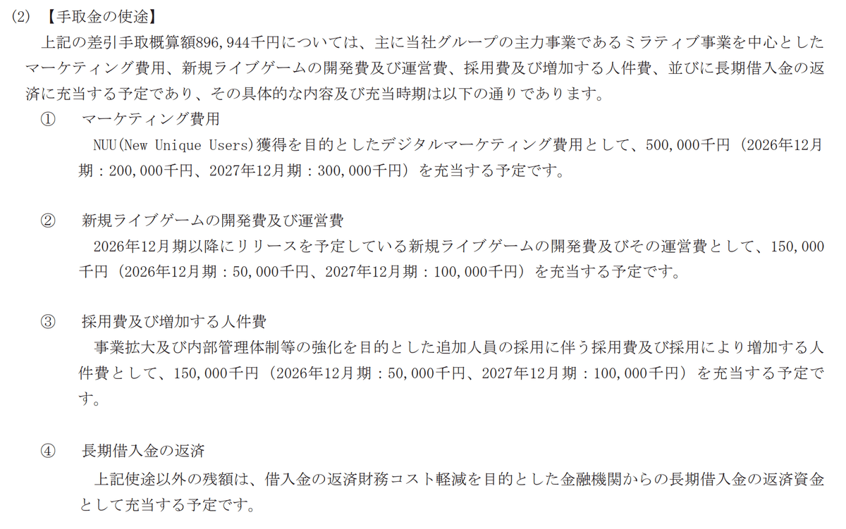 12/18IPO]推し活ビジネス最前線 ミラティブ堂々の上場｜経営企画/公認会計士 エハラ
