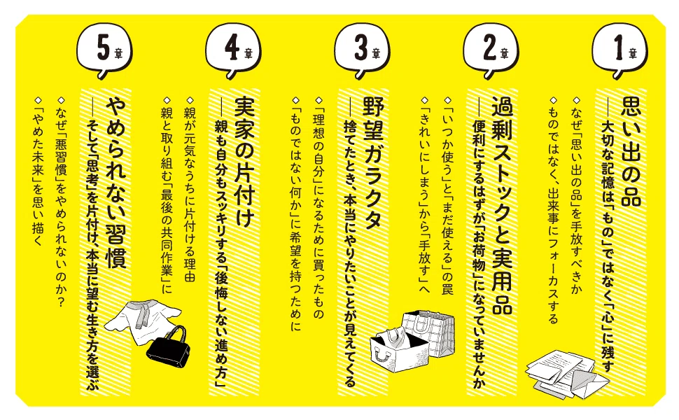 スクショ保存した写真、あとで見返しますか？【大晦日まであと37日】断
