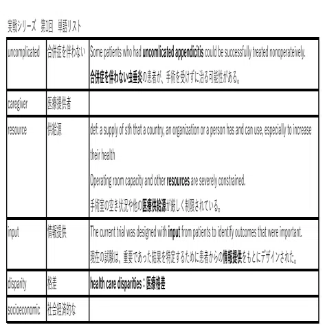 筑波大学医学群医学類 編入試験 勉強法・学習スケジュール・模試成績等