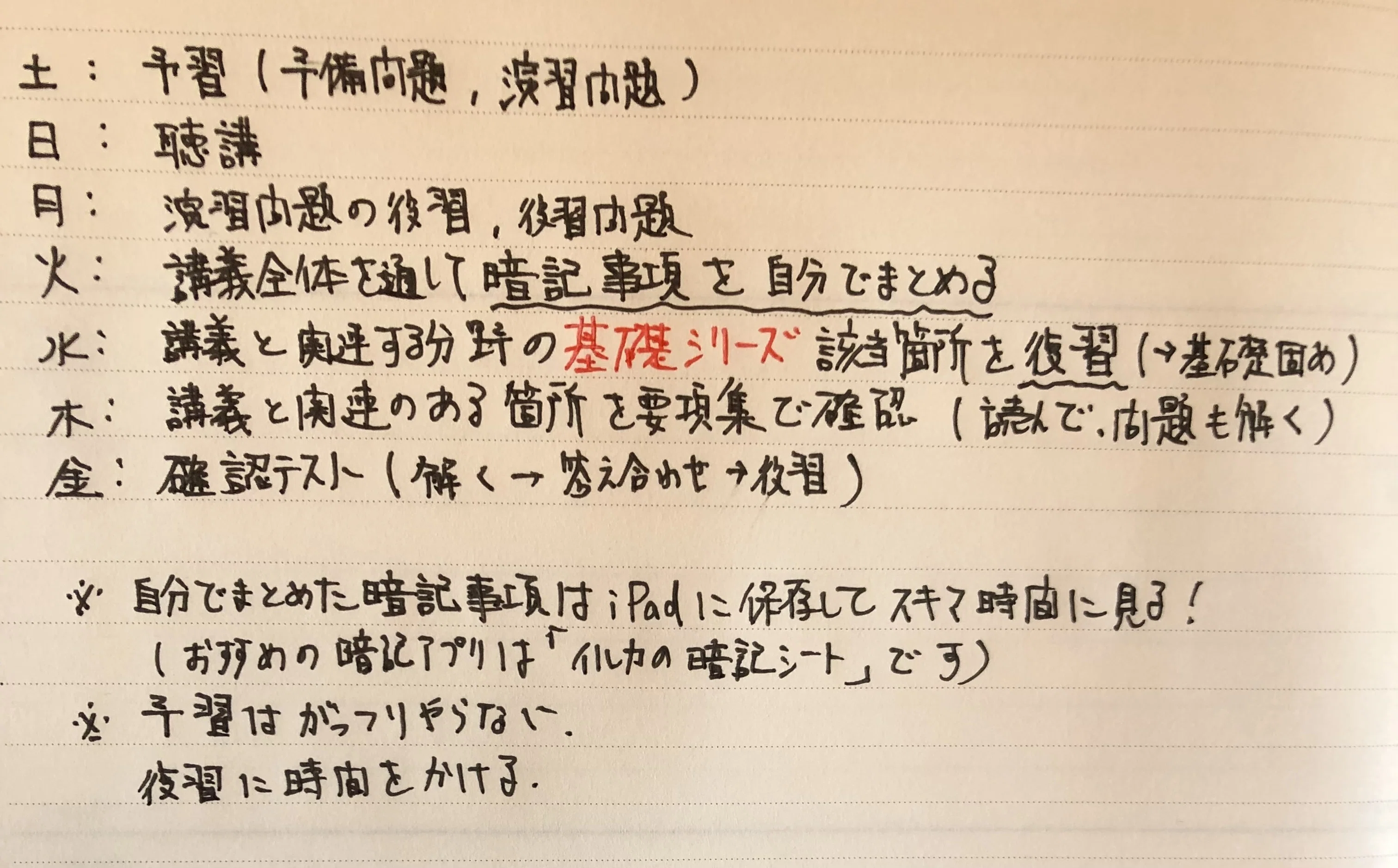 筑波大学医学群医学類 編入試験 勉強法・学習スケジュール・模試成績等