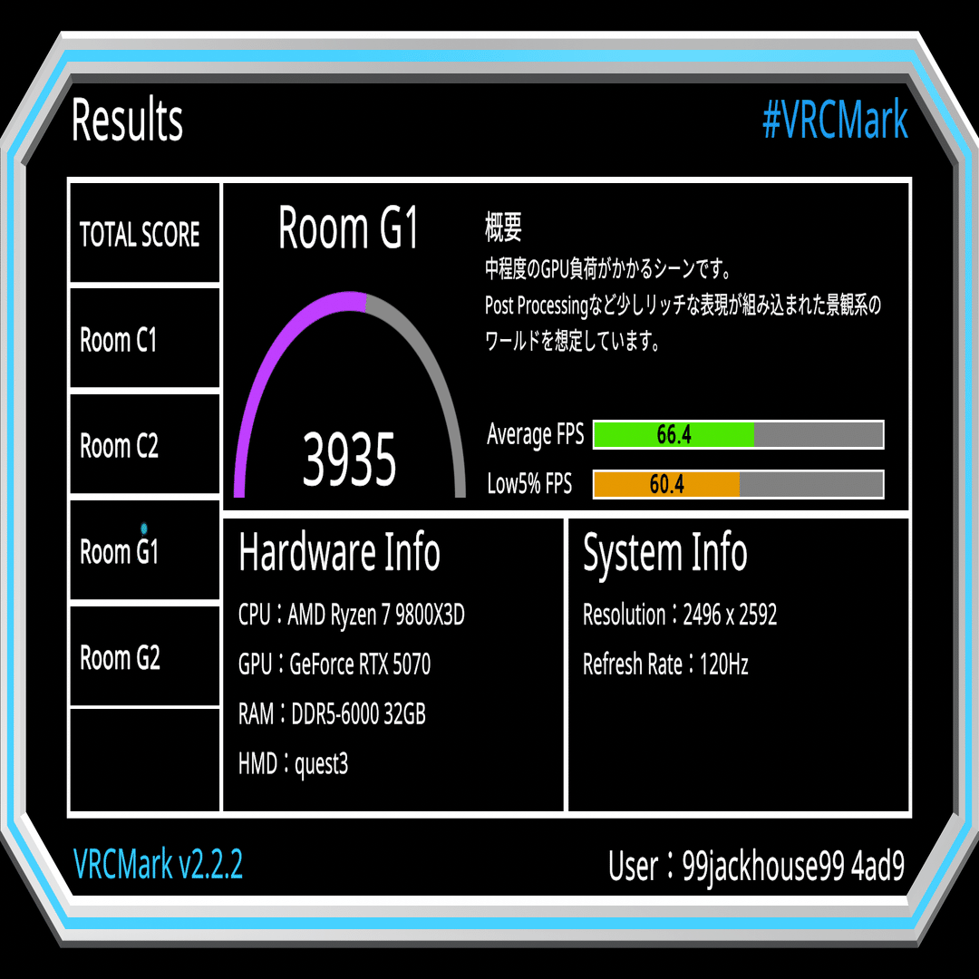 VRChat】RTX 5070はVRChatでどれくらい快適に動くのか？ 実際に検証し