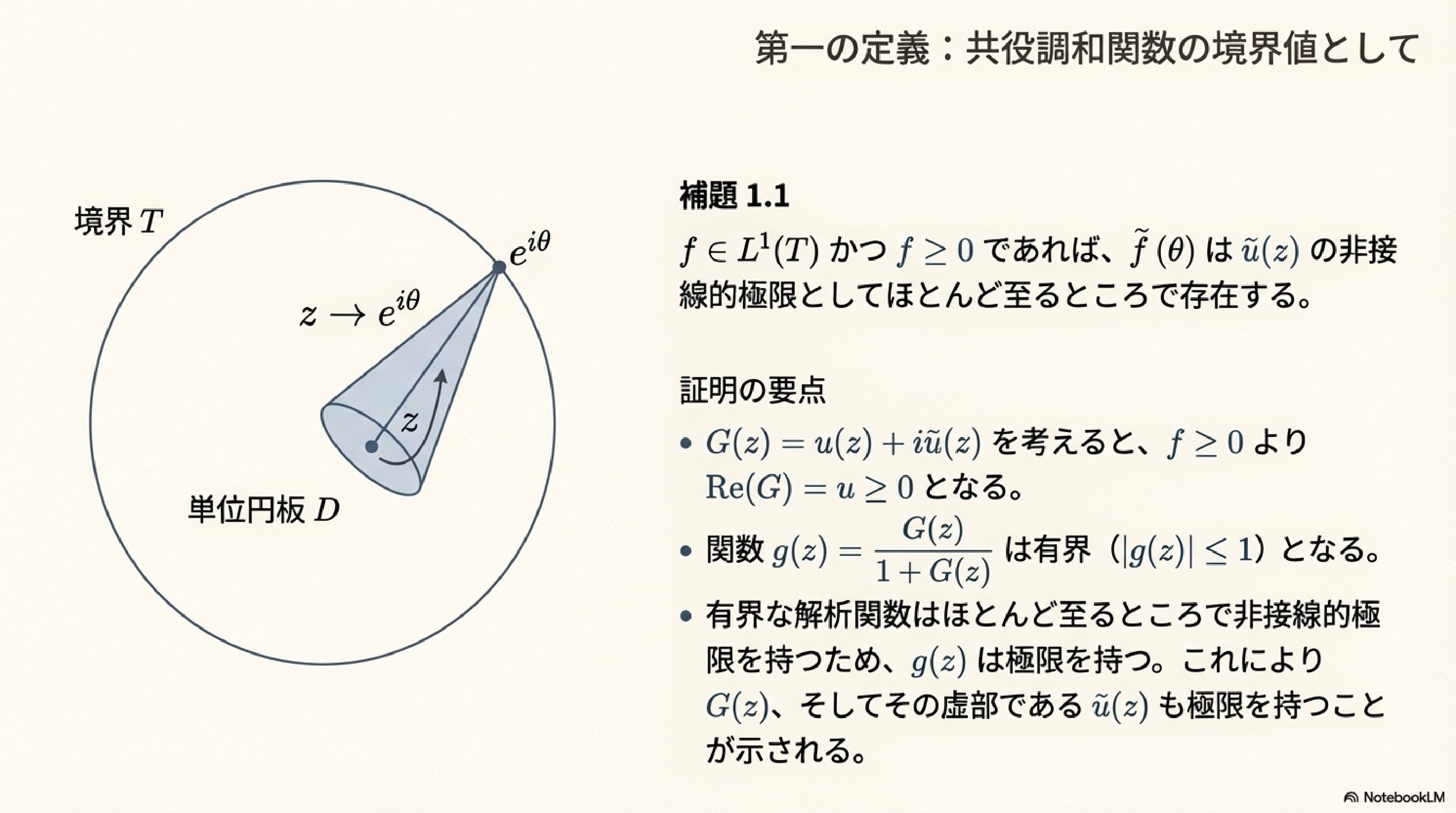 共役関数（NotebookLMスライド）｜ari1110