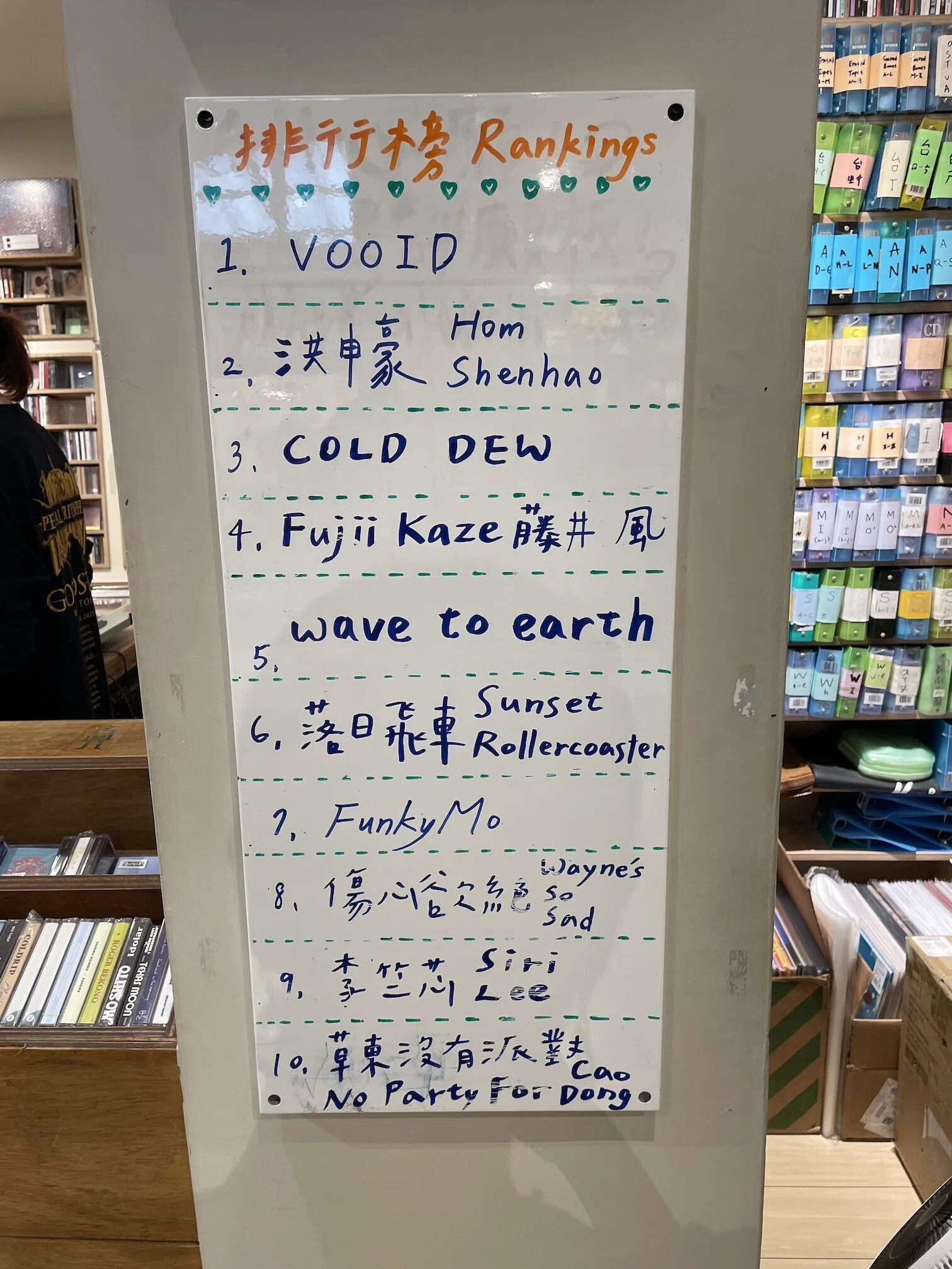 台湾的音楽 台北レコード店探訪 小白兎唱片｜石井由紀子 Yukiko Ishii