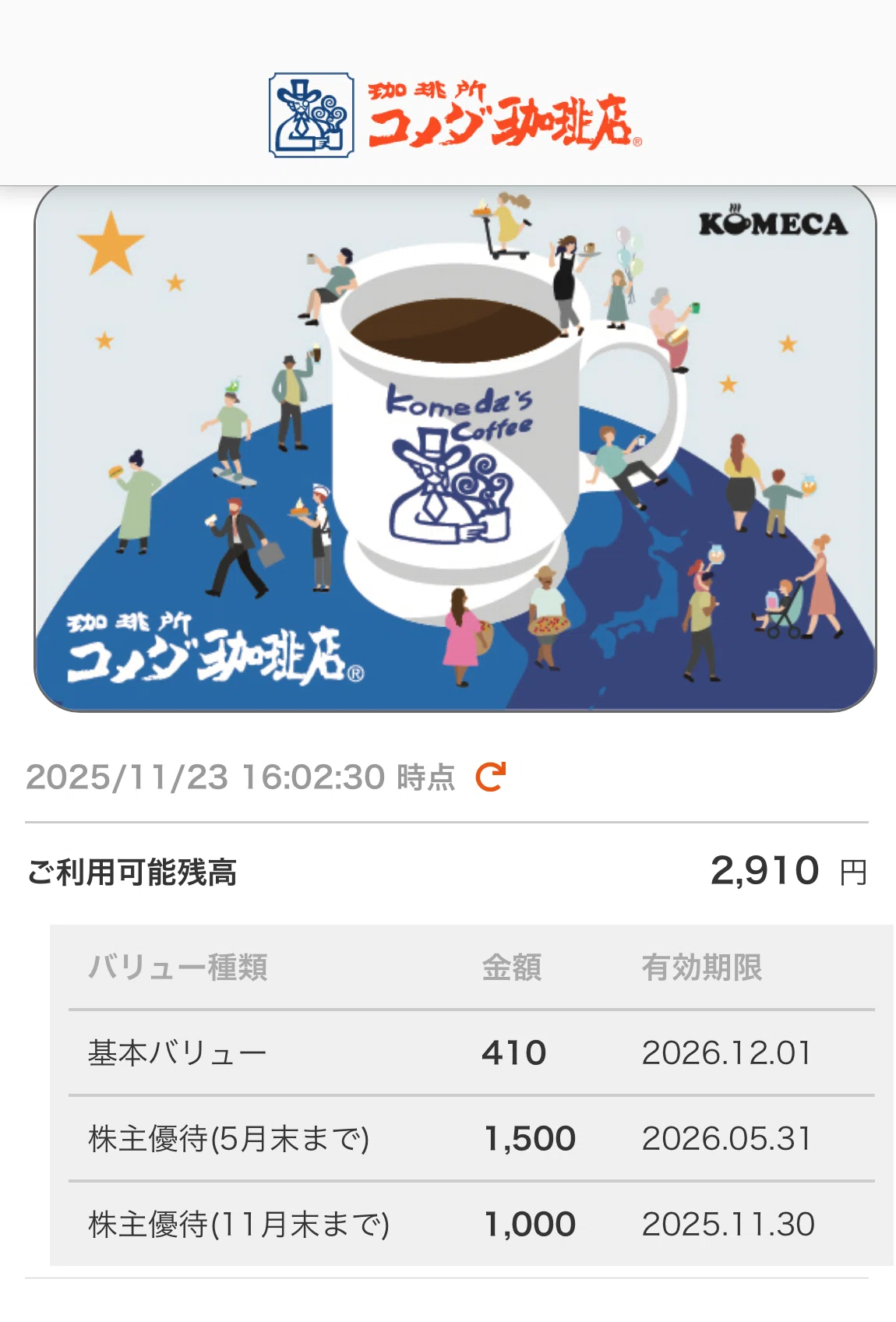 コメダ珈琲店の株主優待を使ってきました｜いろは坂のぼる