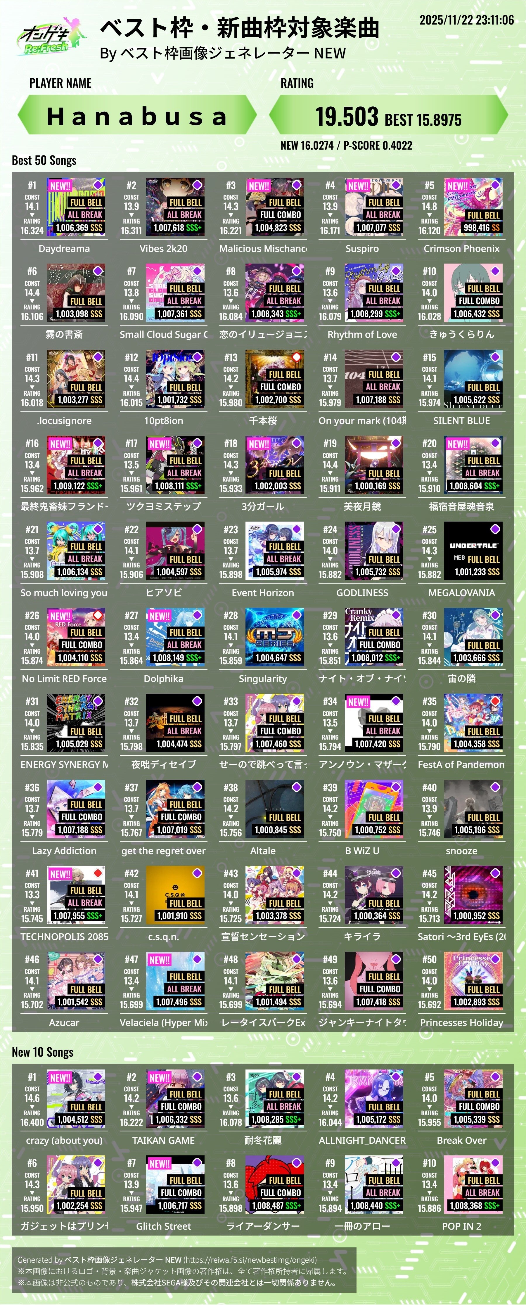 オンゲキ】レート19.500到達(2025/11/22)｜ハナブサ