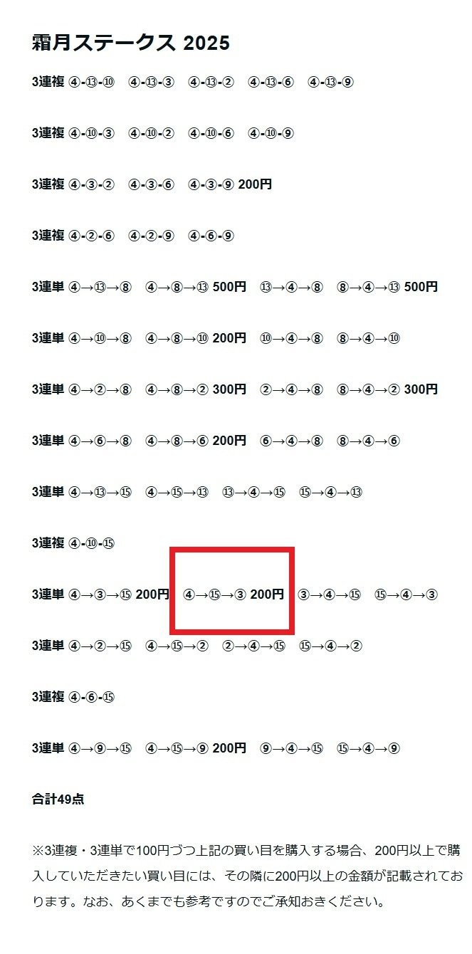 マイルチャンピオンシップ2025 サイン馬券｜マイルチャンピオンシップ