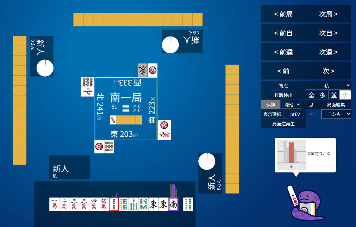 天鳳十段タッチを目指して毎日更新する麻雀note1257日(1休)｜メカZ
