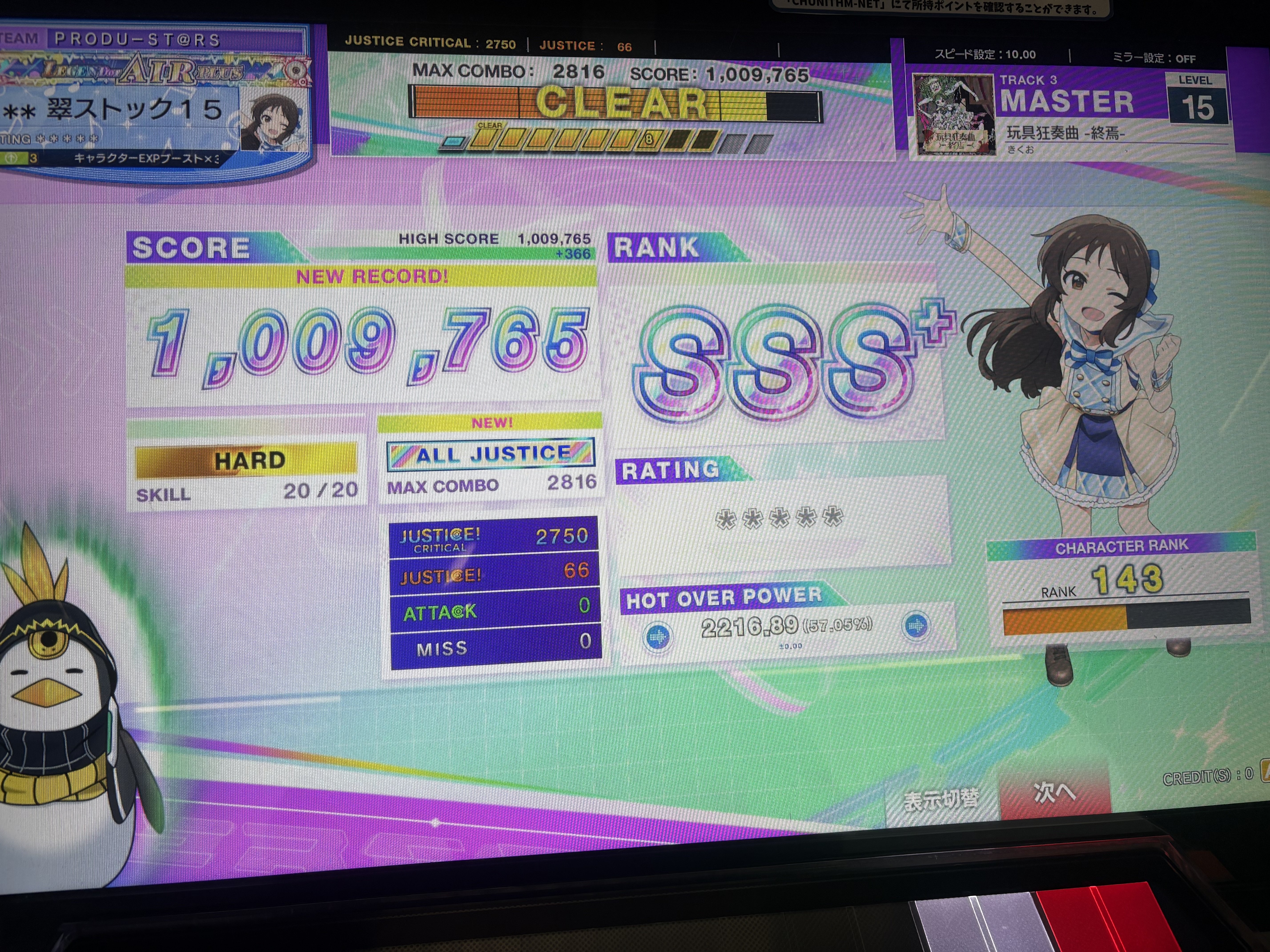 レジェンド称号を取った話｜ふすき