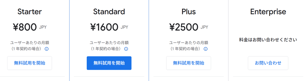 ノーマルBananaとプロBanana比較！GeminiのNano Bananaで遊んでみたぞ
