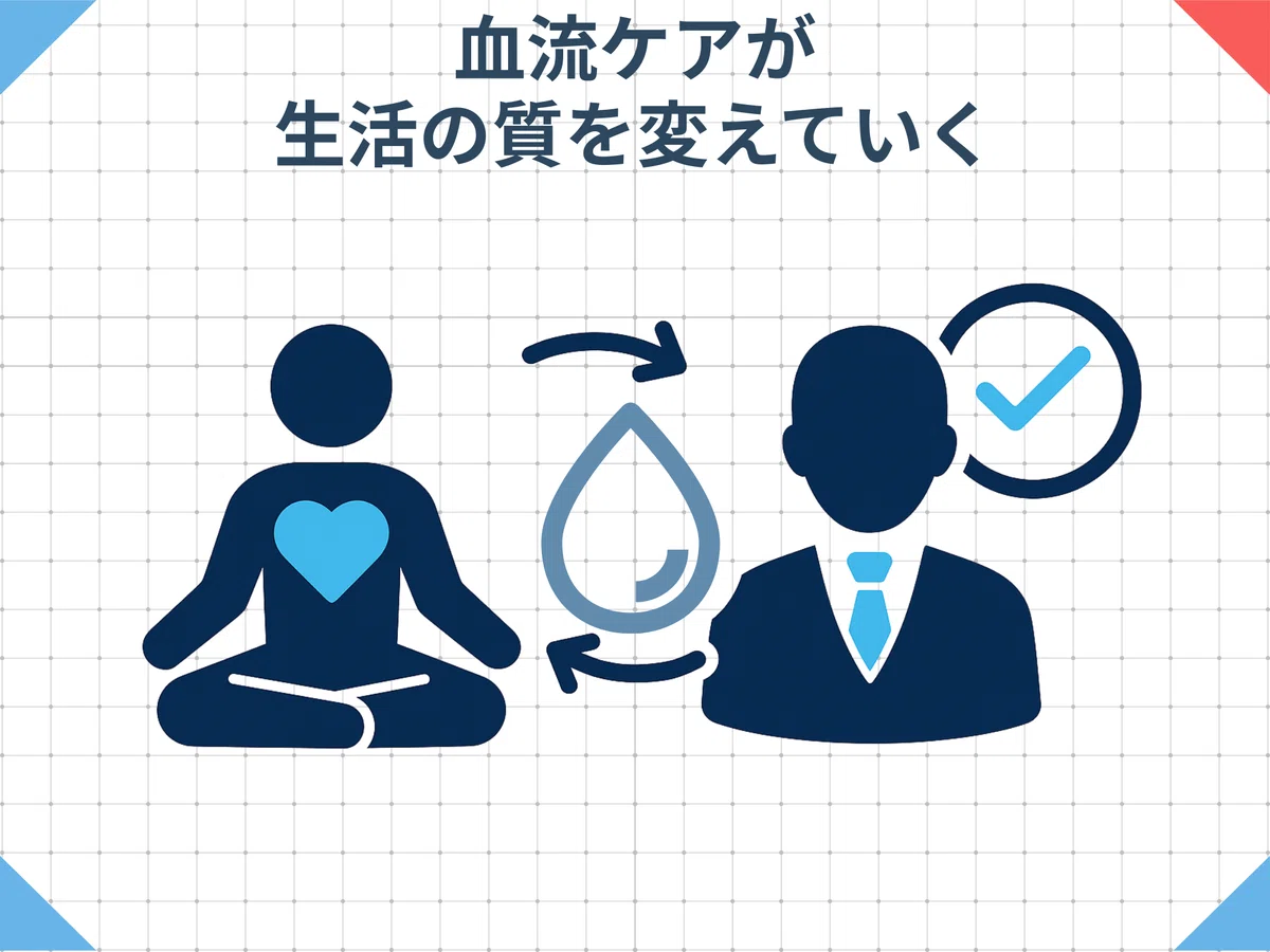 血液の質と生産性を高める新習慣|月1カッピングがパフォーマンスUPにつながる理由【#056】|梶原将也(おとん)@パフォーマンスドクター
