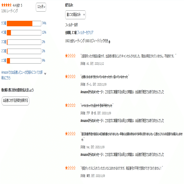 ⭐︎ピッタ⭐︎返金用、購入禁止 Amazonに注文、商品はこないし返金してもらえないし届いたら受け取り