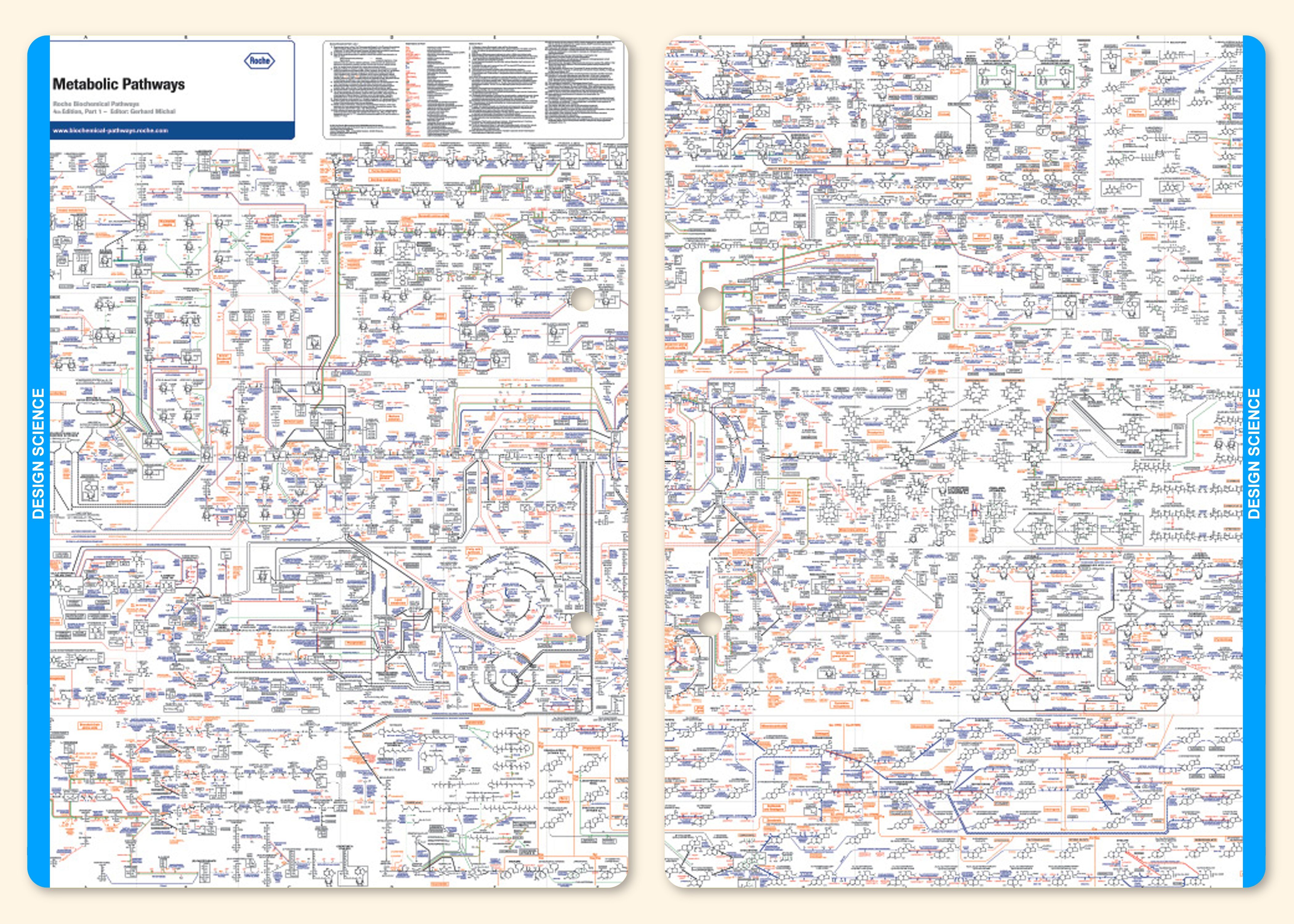 デザインサイエンス（00: イントロ）「04_デザインサイエンス航海