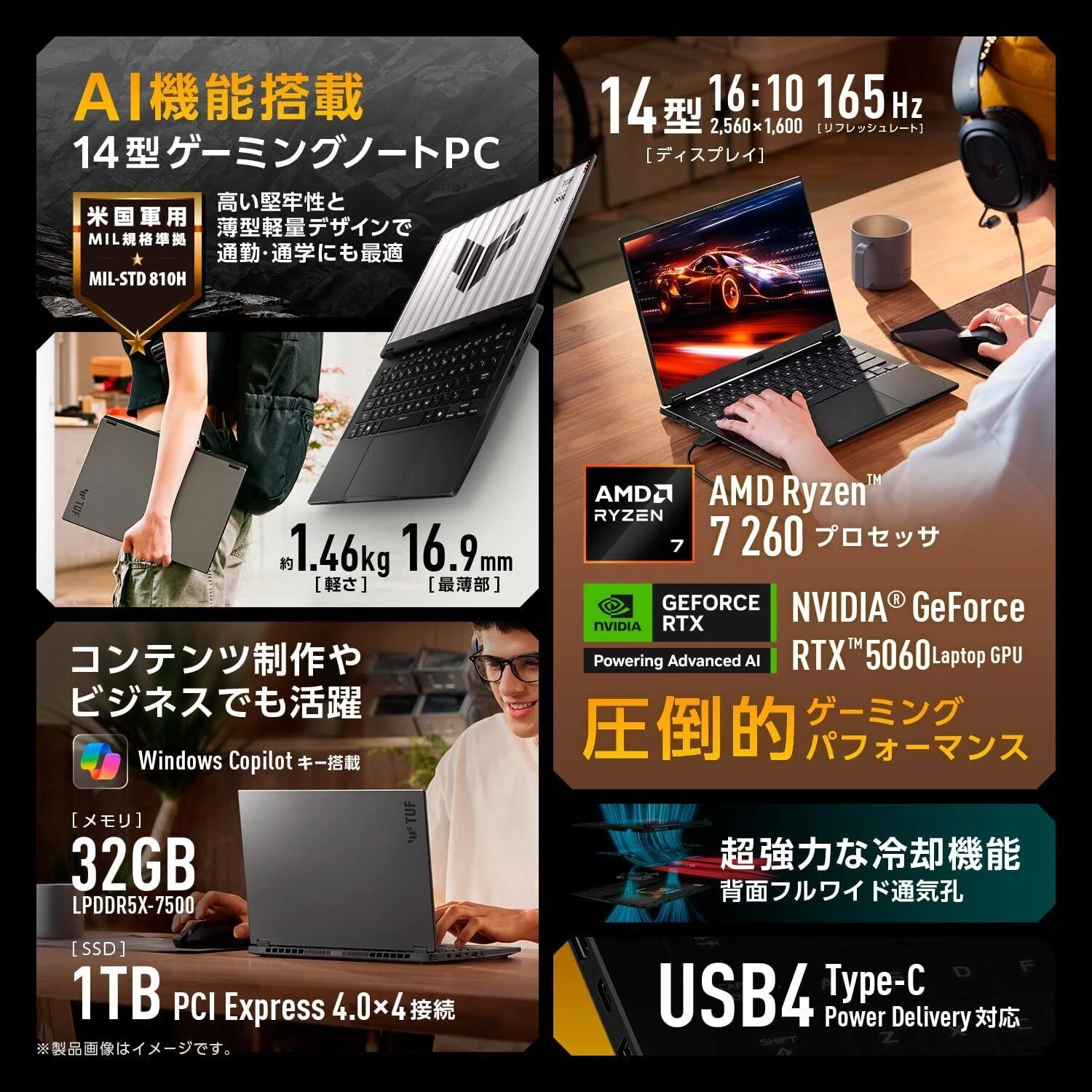 本音レビュー】ASUS ゲーミングノートPC TUF Gaming A14 FA401UM 14 
