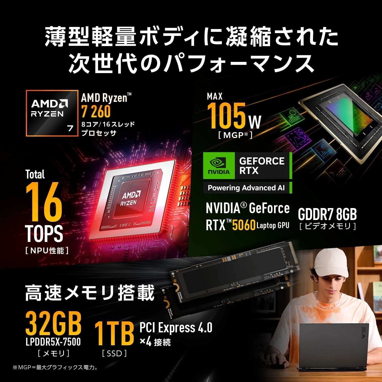 本音レビュー】ASUS ゲーミングノートPC TUF Gaming A14 FA401UM 14