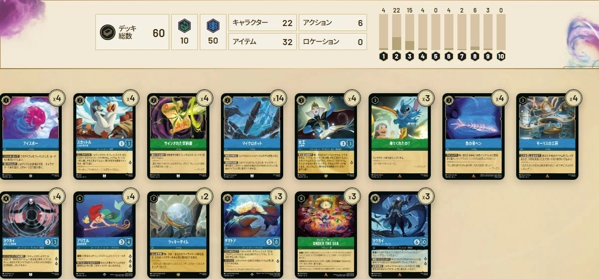 ロルカナ　青緑フィリップ　コントロール　SCS優勝構築デッキセット ロルカナ 多人数用デッキ 青緑ヨウカイアイテム 6段環境｜ぶぶづけ