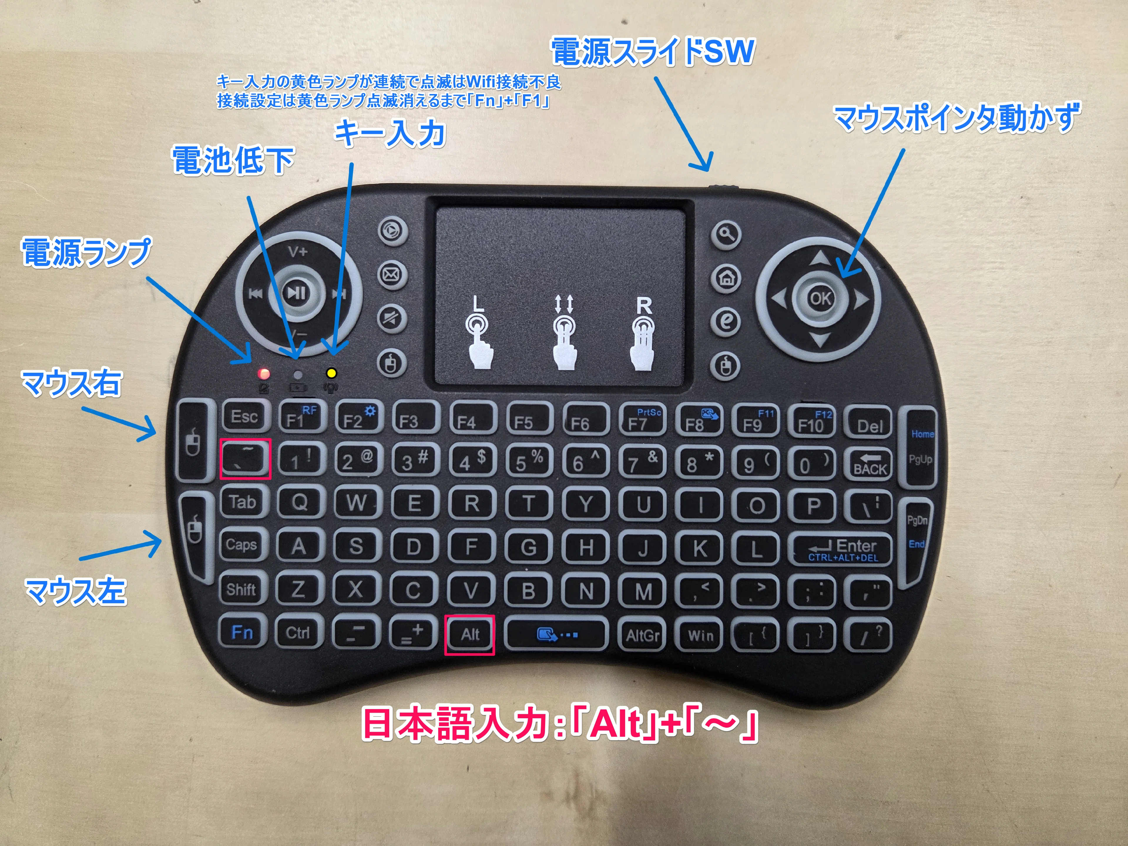 エアマウスタッチパッドキーボード｜有)越谷電器