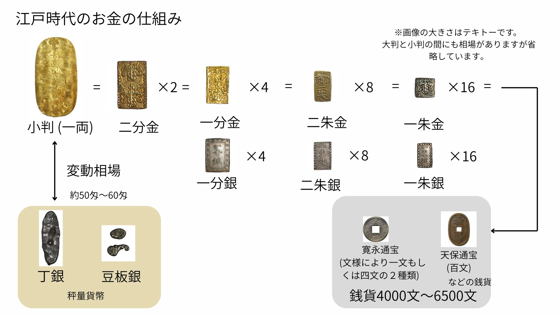 トナー買取様 リクエスト 2点 まとめ商品 2点 トナー買取様 まとめ商品 