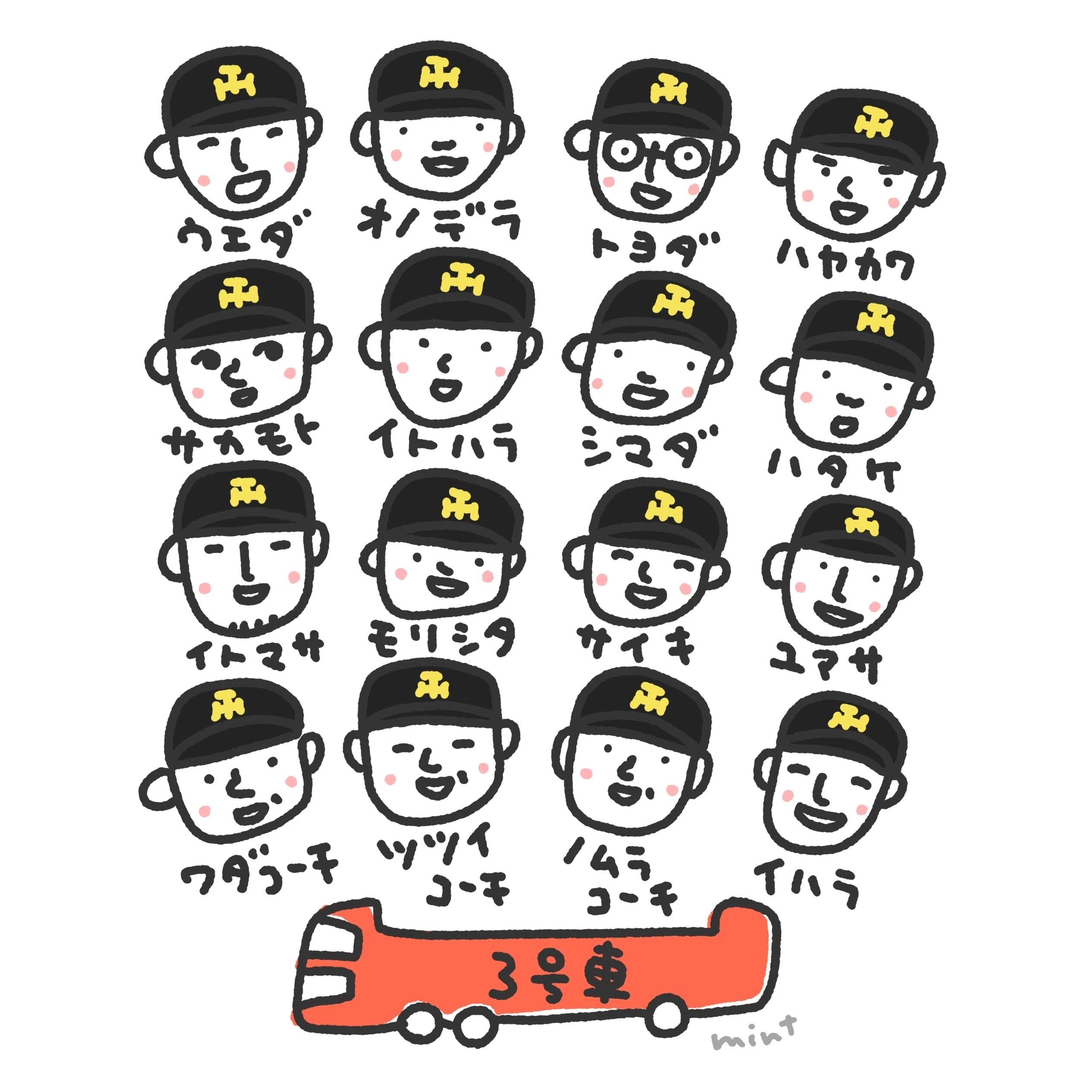 阪神タイガース 陽川尚将選手 実使用ヘルメット 【公式ショッピング