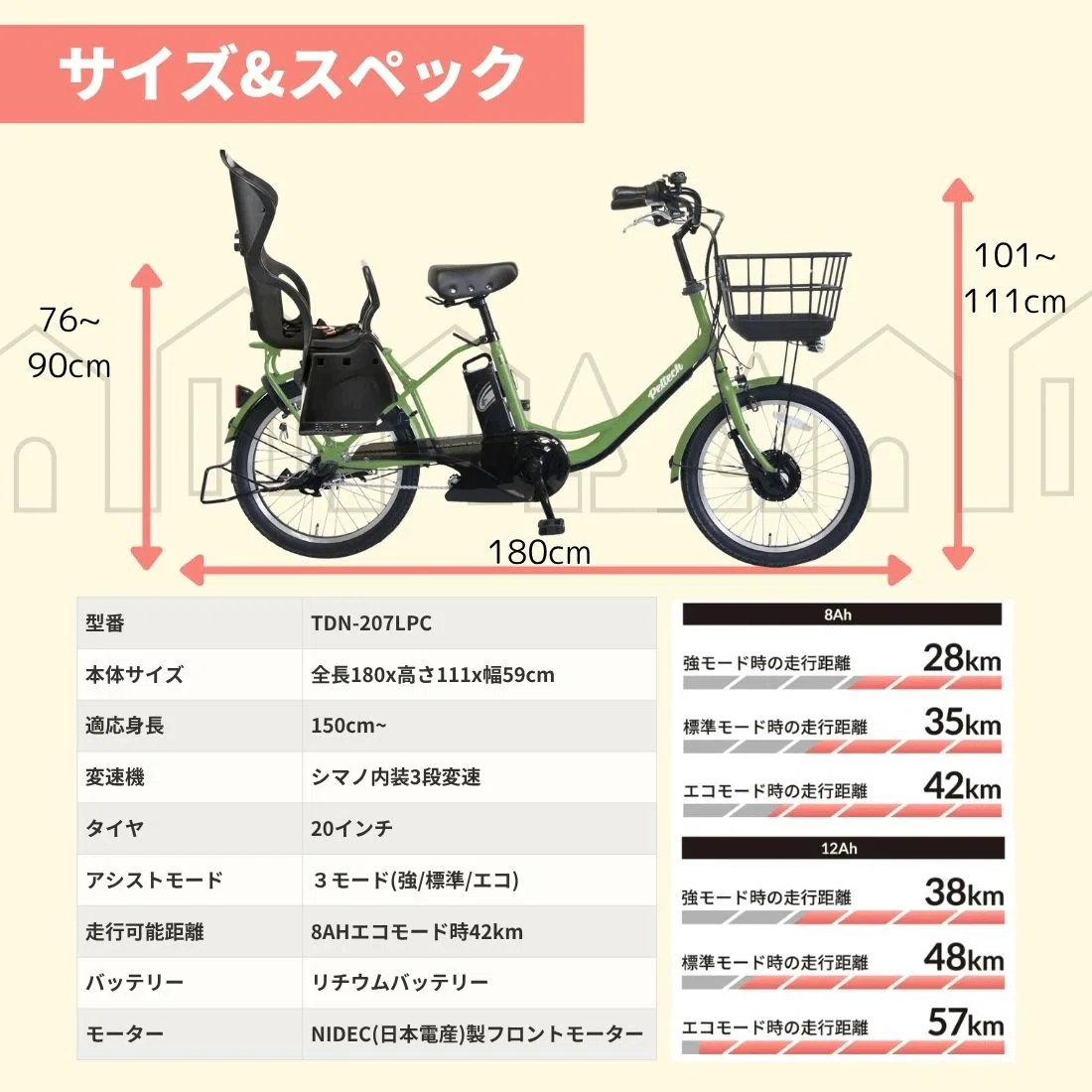 100％完成車納品】 後チャイルドシート付特別仕様 前24/後20インチ 