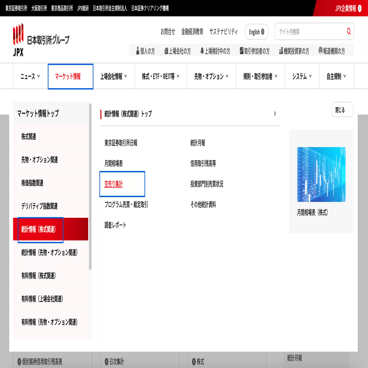 日本の空売り情報を入手する方法とは？｜サクッと読めるJapan Business Insights
